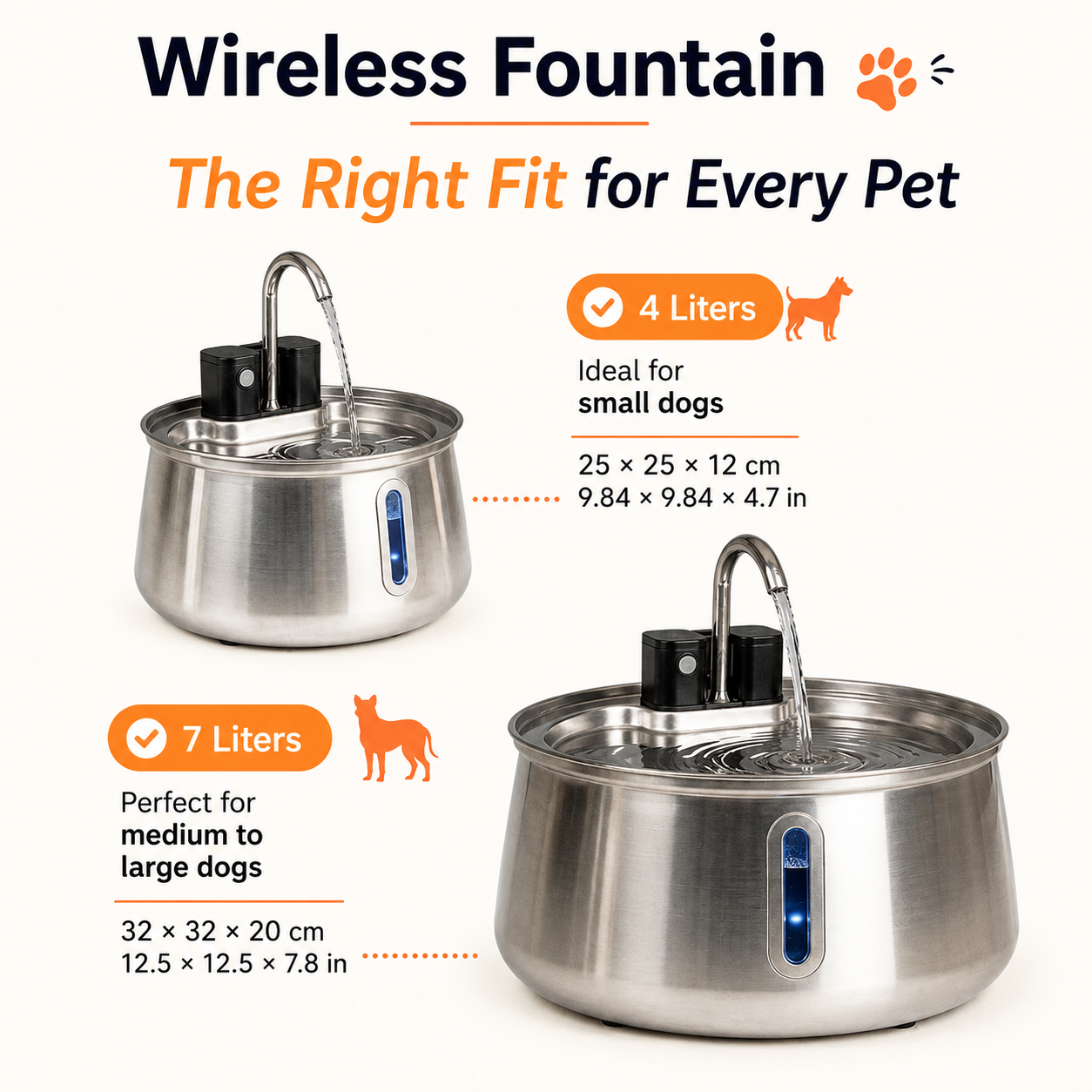 The AquaPup Fountain™